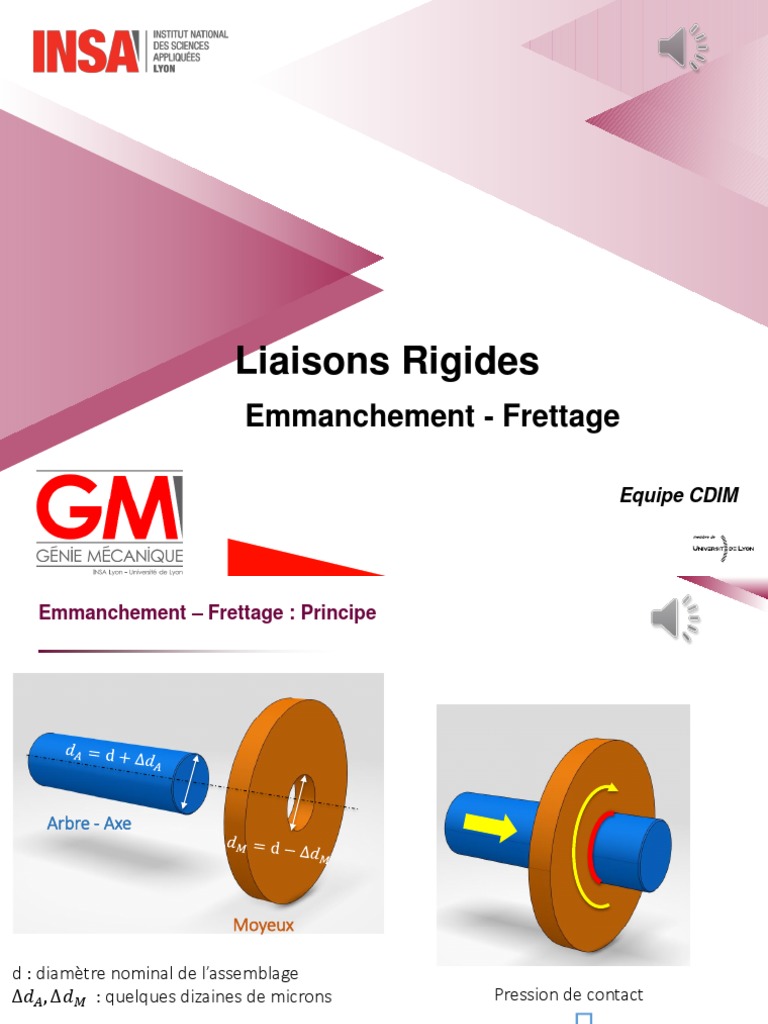 Dimensionnement du Frettage Mécanique | PDF | Pression | Physique ...