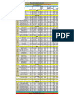 KG - Hyundai CSD Price List