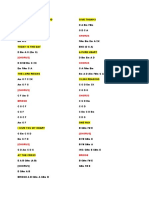 Line Up 01,15,2023 PLPT (Kuta Rhon)