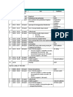 Agenda WS QI Jatim