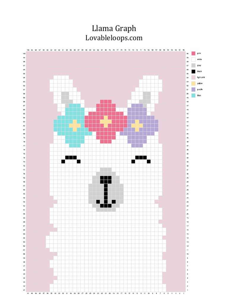 Llama Graph PDF | PDF