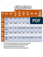 Jadual Bertugas Penggal 1 2022 Mei