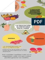 Infografía Platos de La Dieta Mediterránea Ilustrativo y Colorido