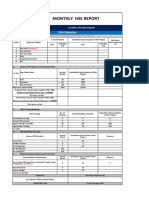 Monthly HSE Report of NPPL - Jun 2023