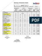 Summary of Grades For 10, 9 and 7 Animal Production 2023