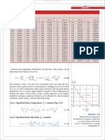 Table 4-4 Erfc Complementary Error Function