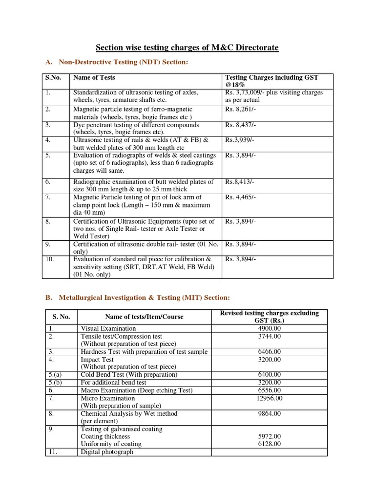 18 Testing Charges PDF Biodiesel Motor Oil