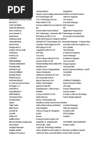 Bangalore IT - 60 K