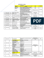 RUNDOWN ACARA Revisii