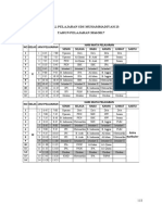 Lampiran 2 Jadwal