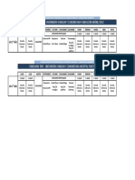 Itinerario Tipo Eir 1 Udm Noroeste