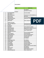 Data PKL Xii Akl 2 Miss Nira 2022-2023