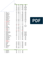 HPP Drink SULT 11 Agst 22 SESUDAH 1