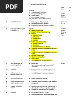 Understanding IRP5 and IT3(a) Tax Certificates | PDF | Life Annuity | Taxes