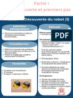Kit Robotique Partie - 1