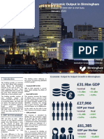 Economic Output in Birmingham 2018