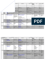 March19 Tech Script