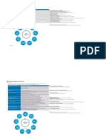 TMAP Quality and Test Policy Template