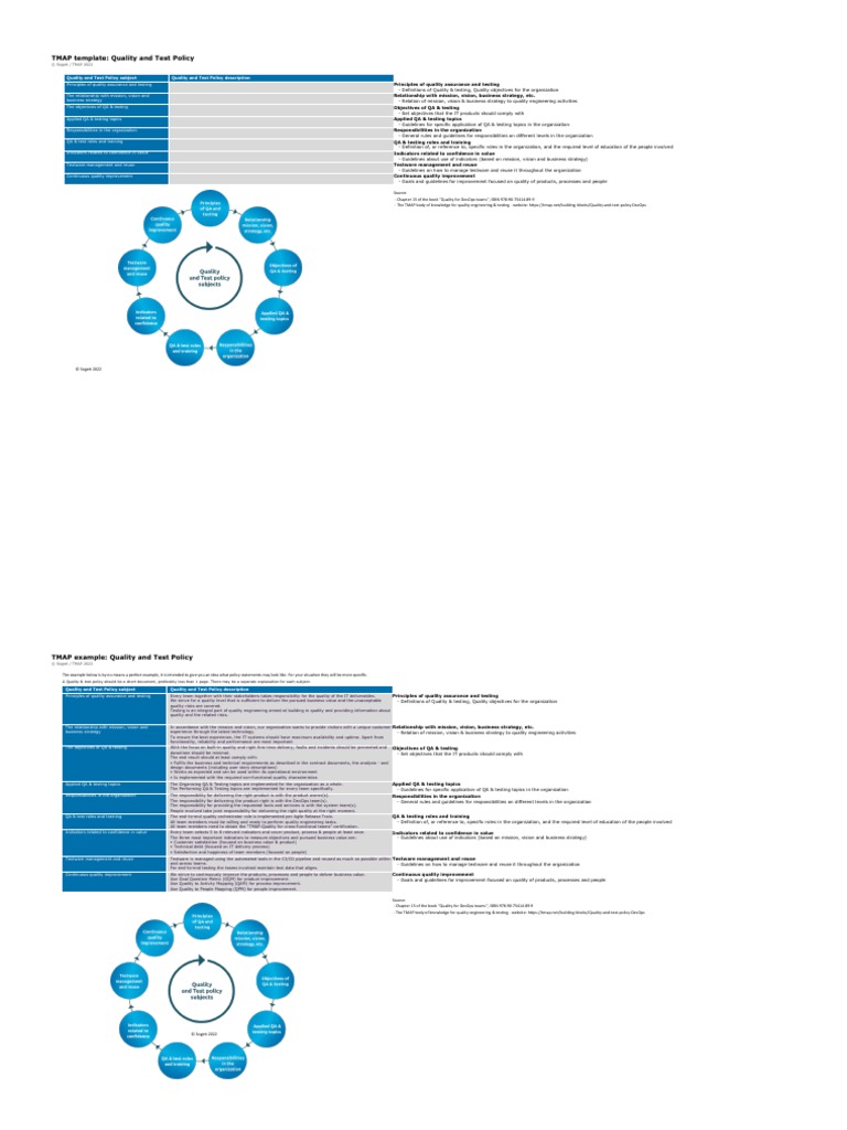 Quality and Test Policy Guidelines | PDF | Quality Assurance ...