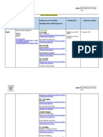 Grade 9 - Summer Assignments - June 2023 002