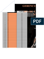 Planilha de Gerenciamento