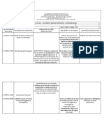 Equilíbrio e Movimento - Planejamento Fevereiro 2023