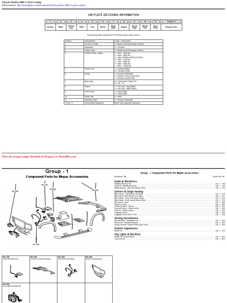 2006 CHRYSLER PACIFICA REPAIR MANUAL PDF visual data 2
