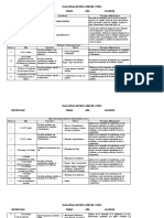 Anual Fisica 3 Curso 2021 Sii