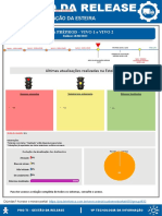 Template - Comunicado Atualização Do Ambientes