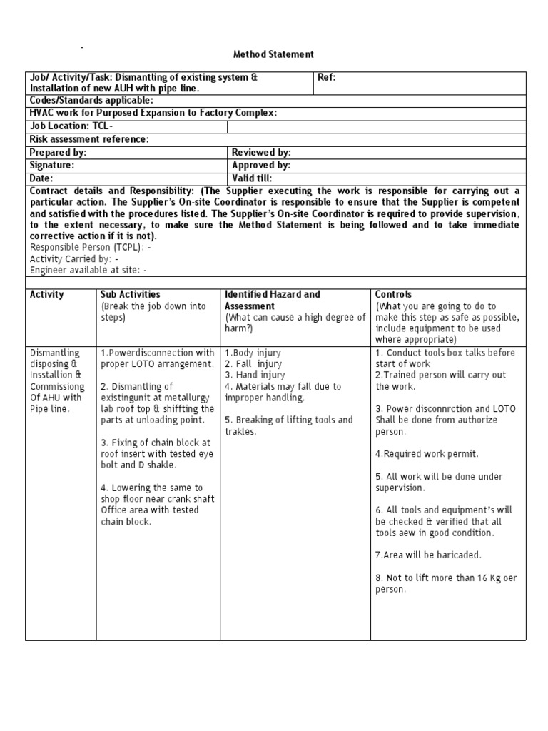 AHU Dismantling and Installation Plan | PDF | Risk | Risk Assessment