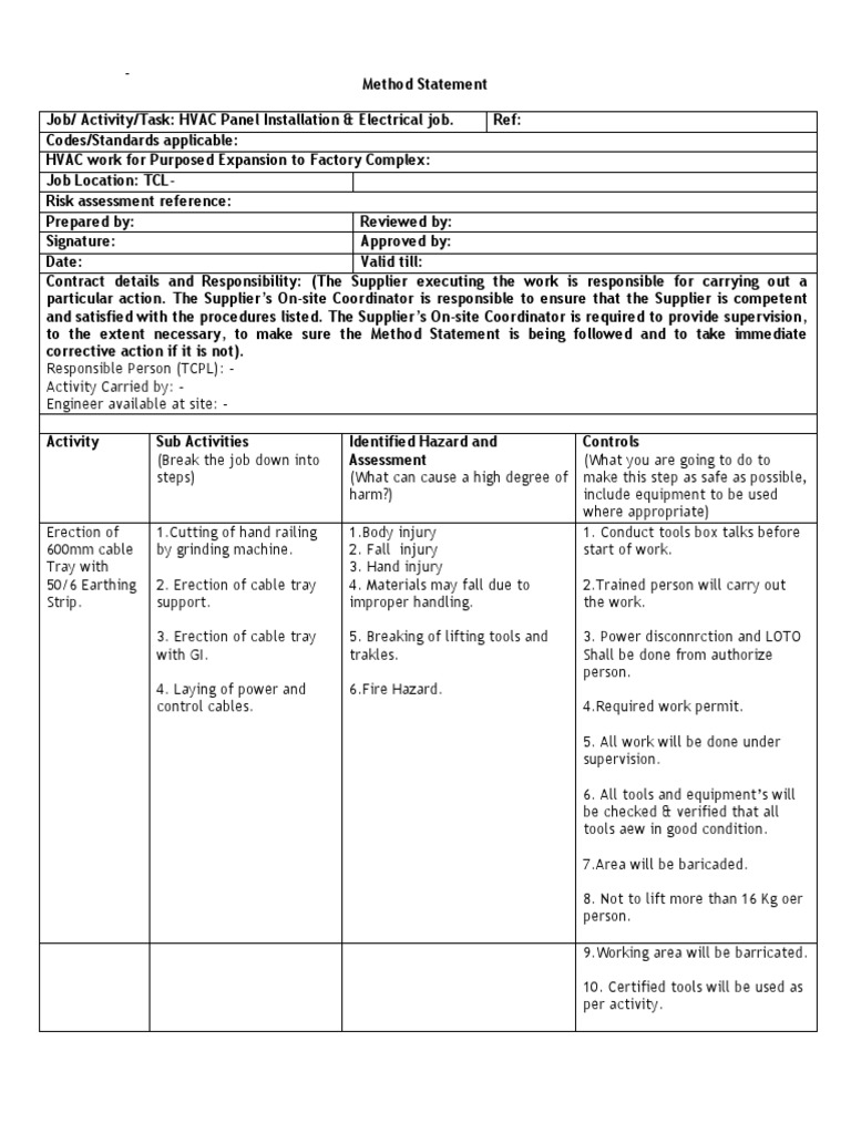04 HVAC Panel Installation & Electrical Job. PDF Risk Assessment Risk