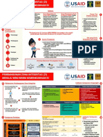 Infografis Tentang Revormasi Birokrasi