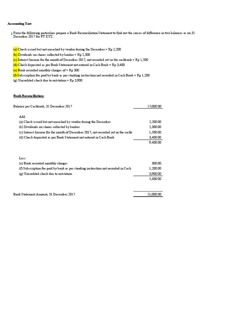Accounting test pdf banks dividend