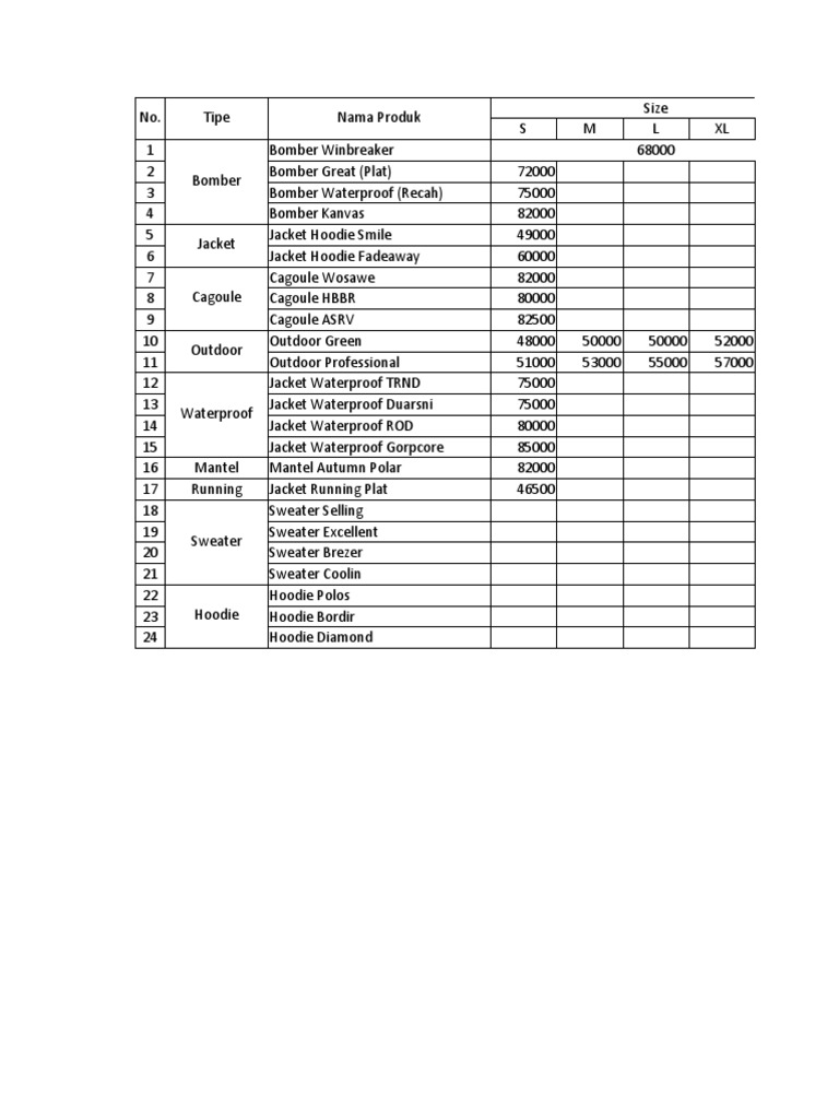 Daftar Harga | PDF