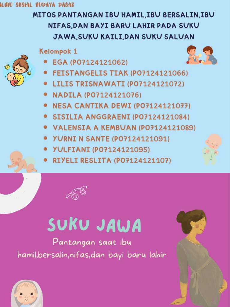 Pantangan Ibu Hamil dan Bayi di Suku Indonesia | PDF | Kesehatan Holistik