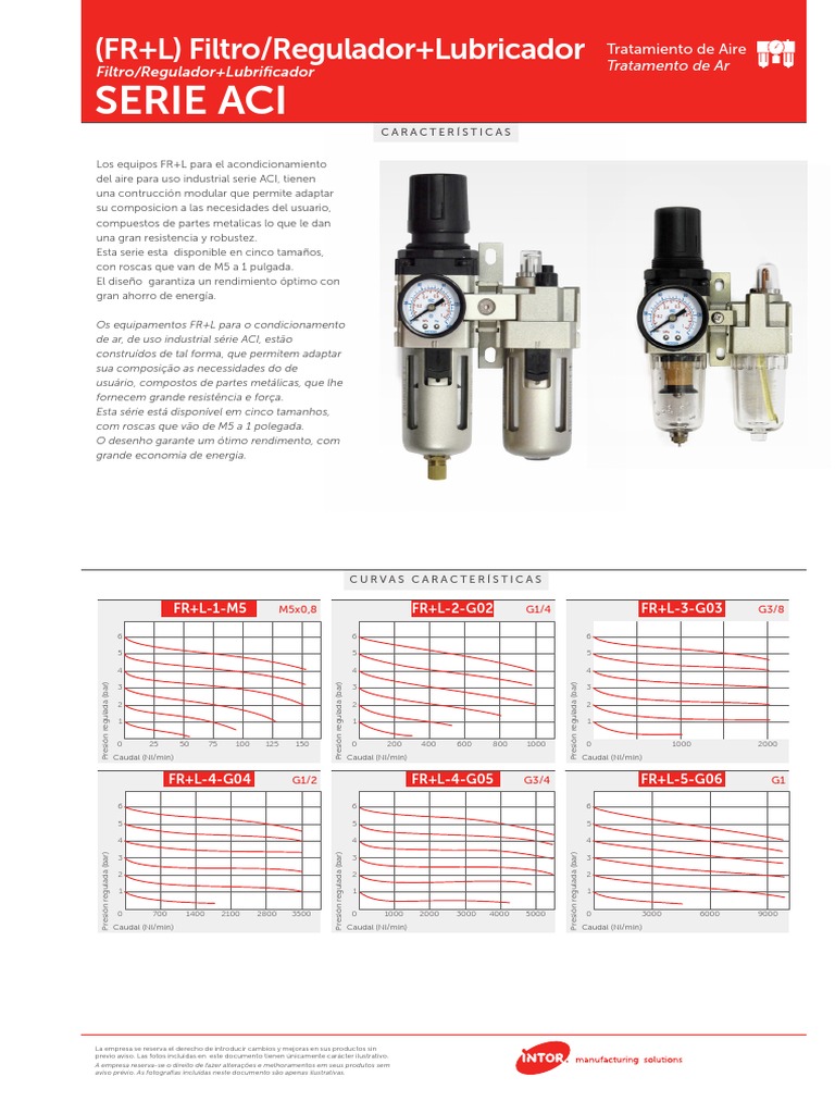 thumbnail image 2 of Manual Drain Water Separator Rotary S130080 Unit - 0-175 PSI Gauge, Manual Drain Air Compressor Filter Regulator Lubricator Combo 2 of 10