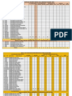 ASAS TAPAK MAKLUMAT SMOA 2021.xlsx SK SG MOK