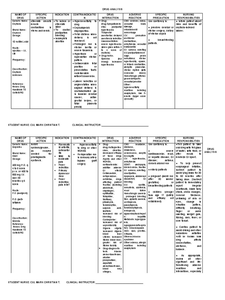 drug-analysis-cui-pdf-nonsteroidal-anti-inflammatory-drug-causes