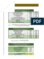 Sismos Predimencionamiento