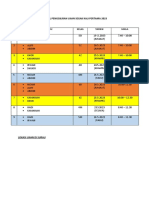 Jadual Penggiliran Ujian Segak Kali Pertama 2023