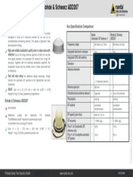 Automatic DF Antenna Vs R S ADD207