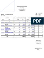 Ast Catatan Ringkas UAKPB