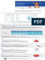 Es Tuvsud Infografia Ripci Cinco Defectos 2