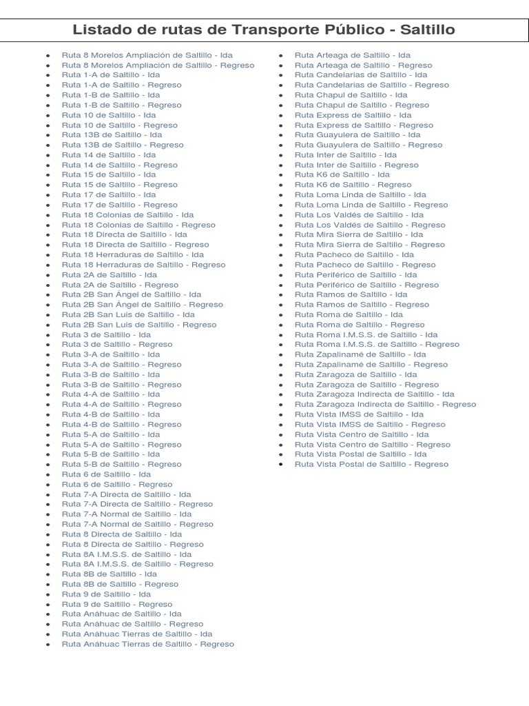 Listado Rutas | PDF