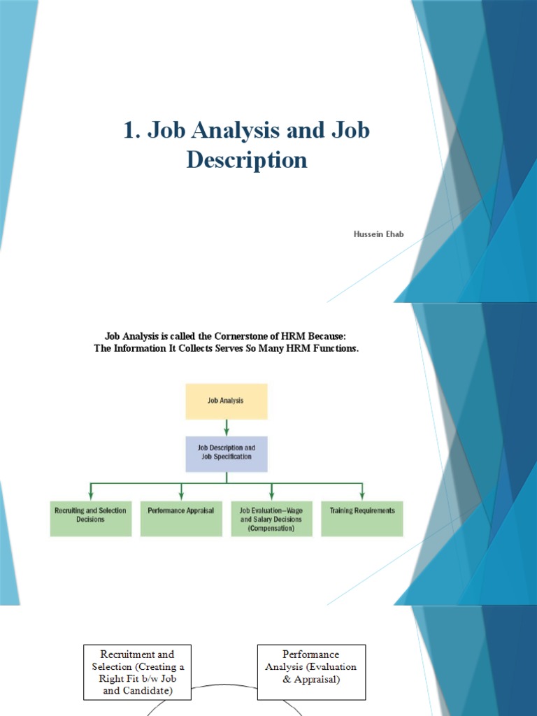 Job Analysis and Job Description PDF Human Resource Management