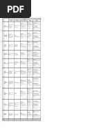 Understanding Layout: Definition & Examples | PDF | Page Layout ...