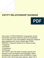 Entity - Relationship - Diagram 13042023 - 25 2013