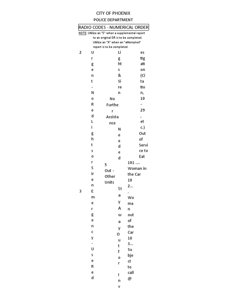 Phx pd radio codes pdf theft criminology