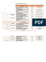 4° Grado - Matriz Planificación