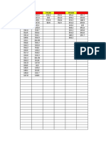 05 Control de Pesos